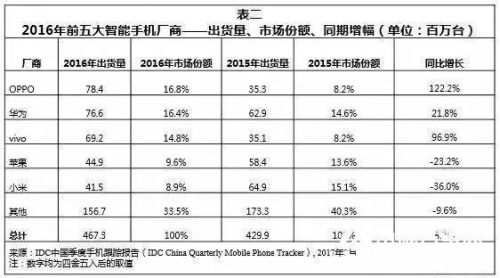 风停了猪死了，半空中跌落的小米摔得鼻青脸肿2