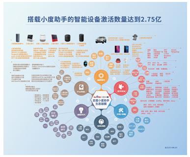 何炅：小度已经全国脱销了 百度这波营销不服不行