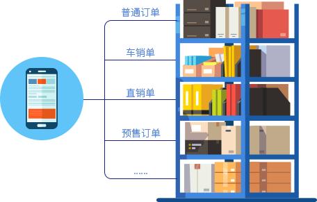 拿什么拯救传统快消模式？朗拓营销送你一套武功秘籍