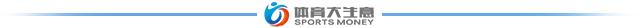 2023亚洲杯进入中国时间，中国企业迎来又一届营销盛宴