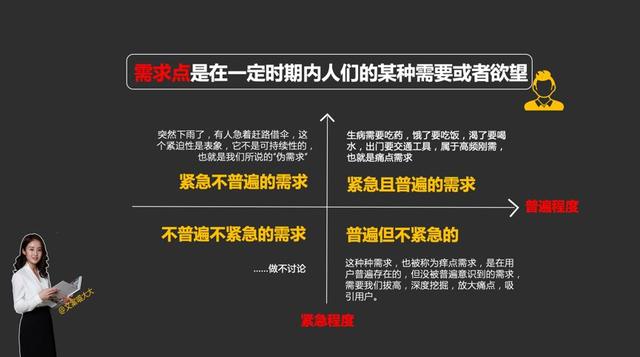 文案写不好?看这篇就够了!