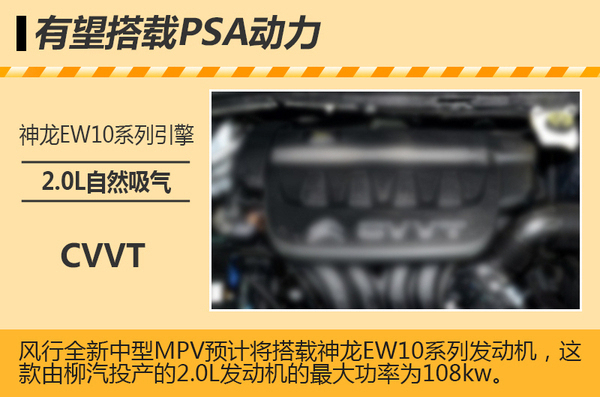 东风风行品牌故事4