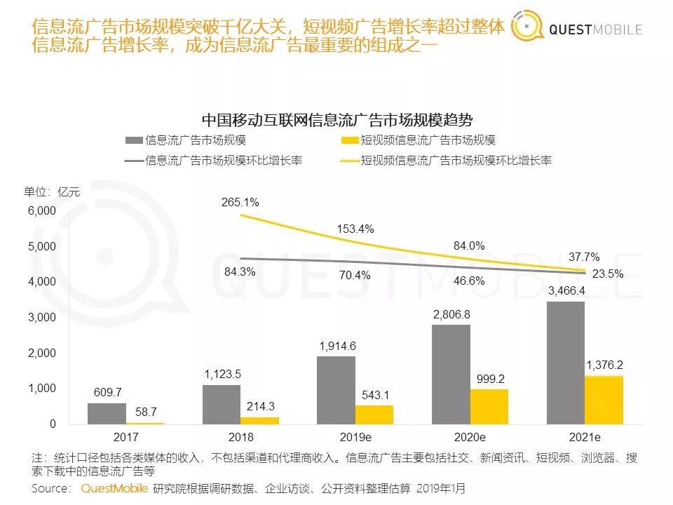 拥抱春节，拥抱“谢广坤”
