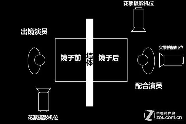 60个广告常识，看到第三个就笑了