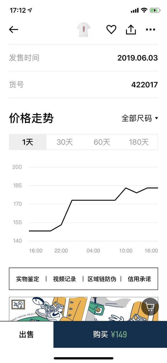 营销观察 | KAWS被疯抢之后，想象中的天价并没有发生