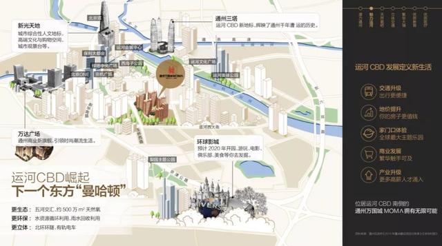 地产营销物料如何玩出逆天创意？