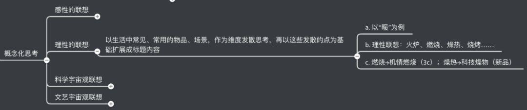 电商会场文案该怎么写,才能吸引人?