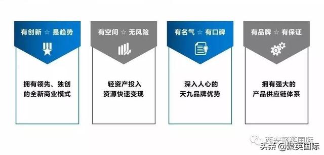 「天九云商」18般营销工具帮助商家营业额增加300%以上