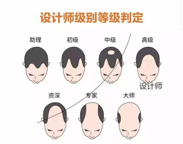 霸王洗发水的新包装文案，看完突然觉得头顶一凉...