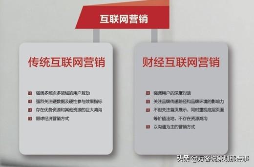 教你如何写出一篇年赚百万软文？