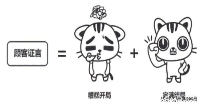 商品推销软文，让你的商品象病毒一样疯传 「写作标题篇」