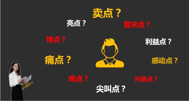 文案写不好?看这篇就够了!