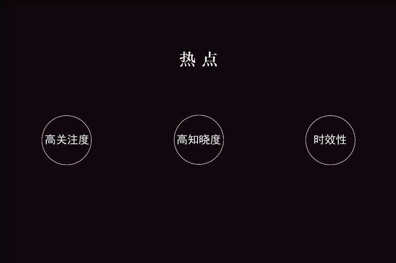 这篇文章带你看透借势营销