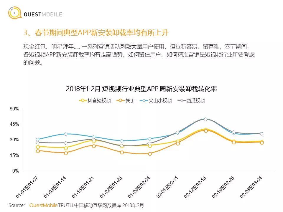 拥抱春节，拥抱“谢广坤”